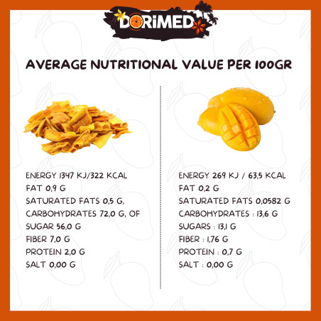 Mangues Séchées Biologiques 1Kg